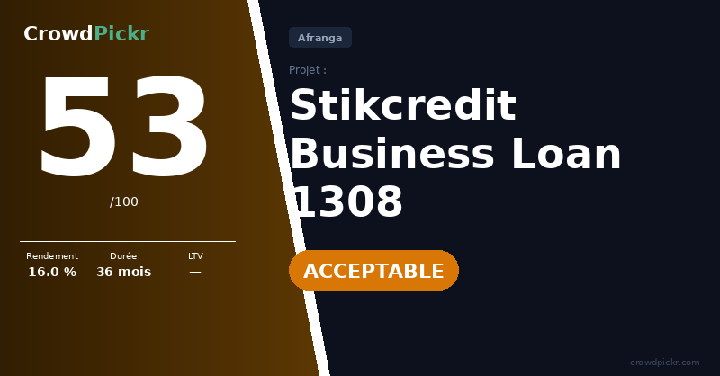 Score card — Business Loan 1308 – Stikcredit