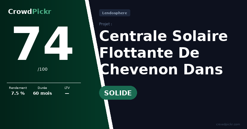 Score card — Centrale Solaire Flottante De Chevenon Dans La Nièvre