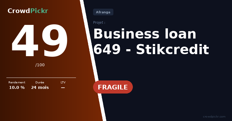 Score card — Stikcredit Business Loan 649