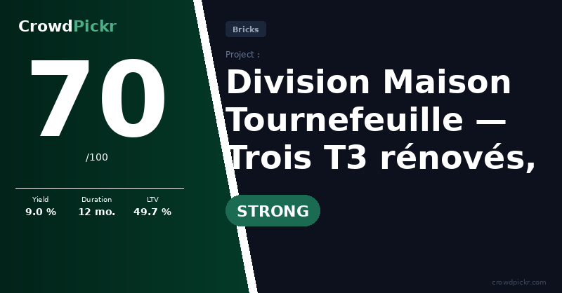 Score card — Division Maison Tournefeuille — Trois T3 rénovés, revente rapide