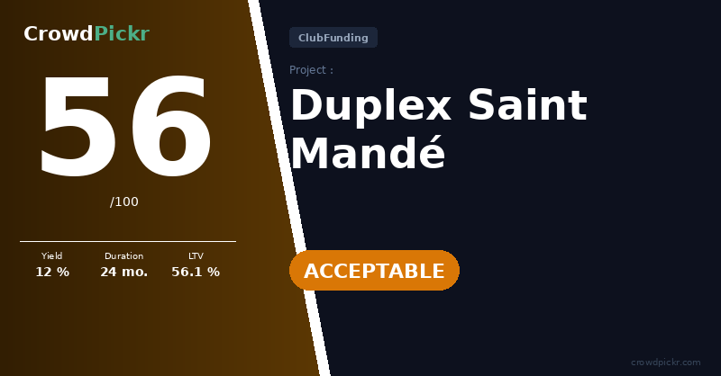 Score card — Duplex Saint Mandé