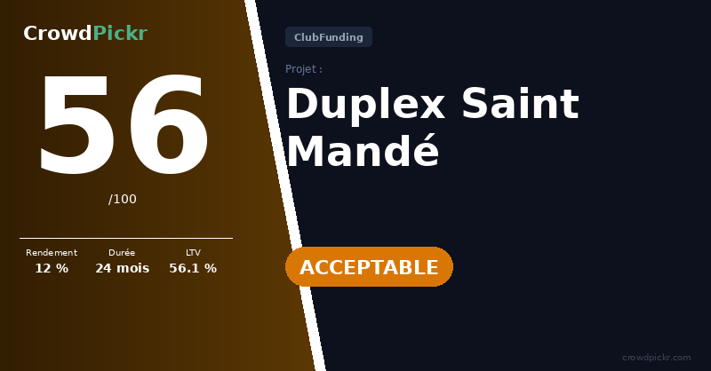 Score card — Duplex Saint Mandé