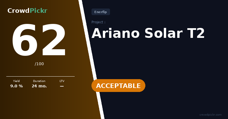 Score card — Ariano Solar T2