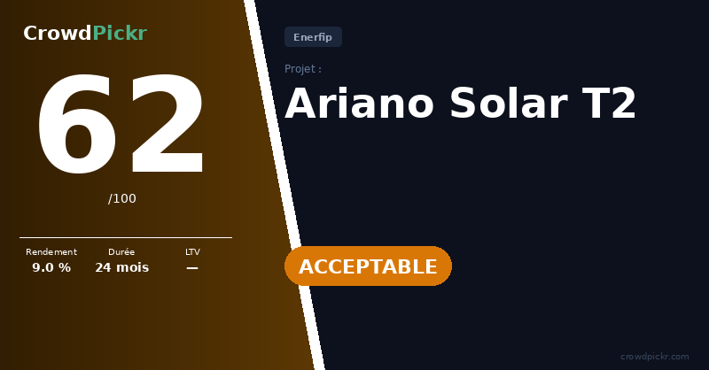 Score card — Ariano Solar T2