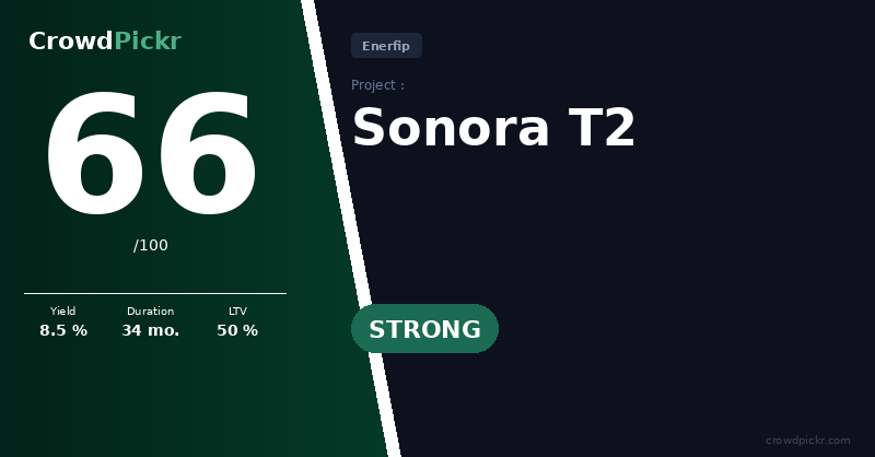 Score card — Sonora T2