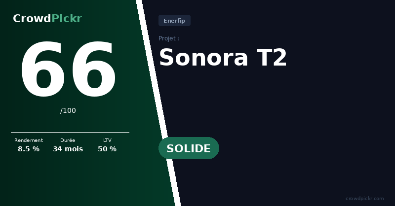Score card — Sonora T2