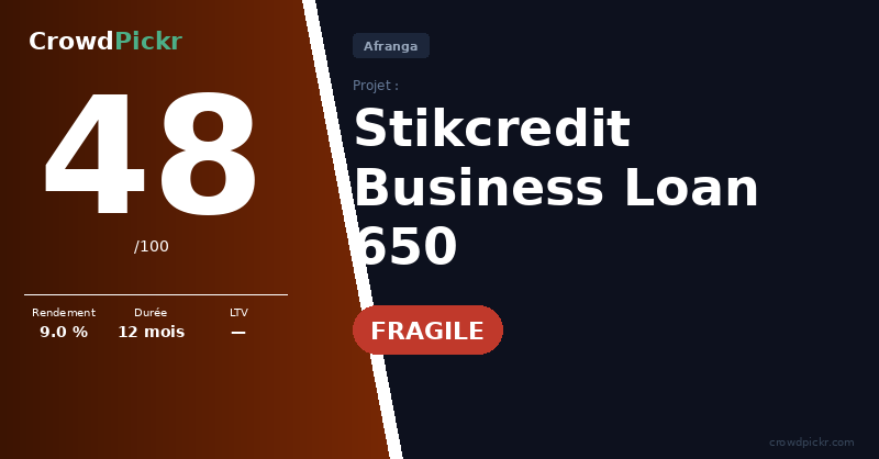 Score card — Stikcredit Business Loan 650 – #202557159-10000650