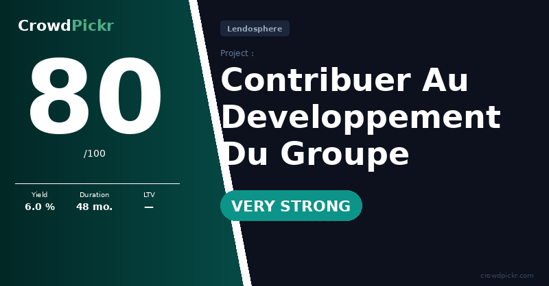 Score card — Contribuer Au Developpement Du Groupe Photosol