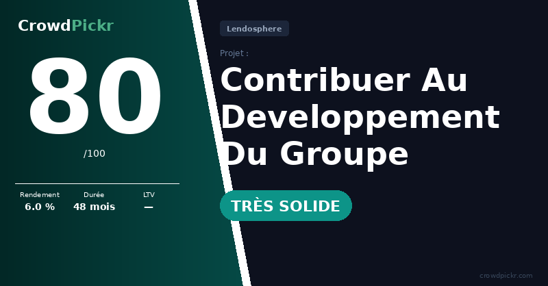 Score card — Contribuer Au Developpement Du Groupe Photosol