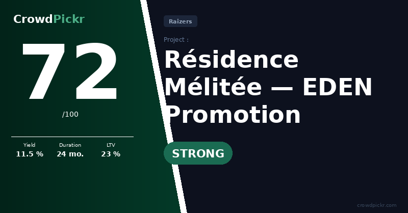Score card — Mélitée — Eden Promotion