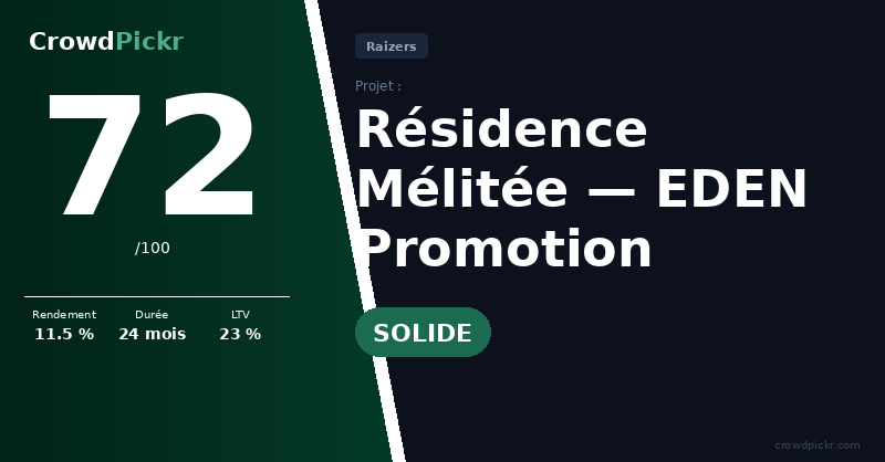 Score card — Mélitée — Eden Promotion