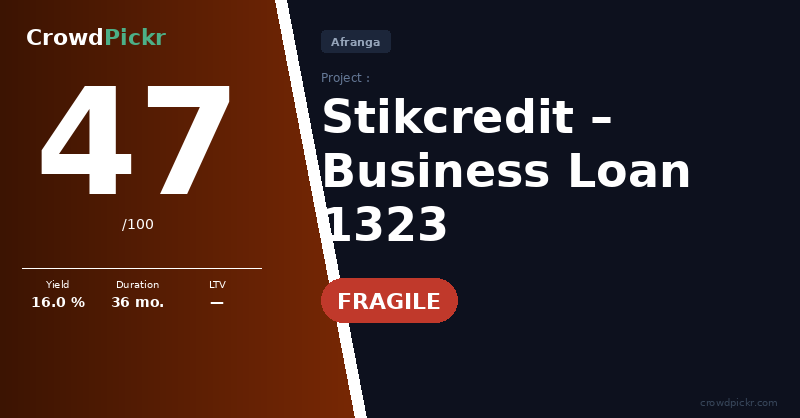 Score card — Stikcredit Business Loan 1323