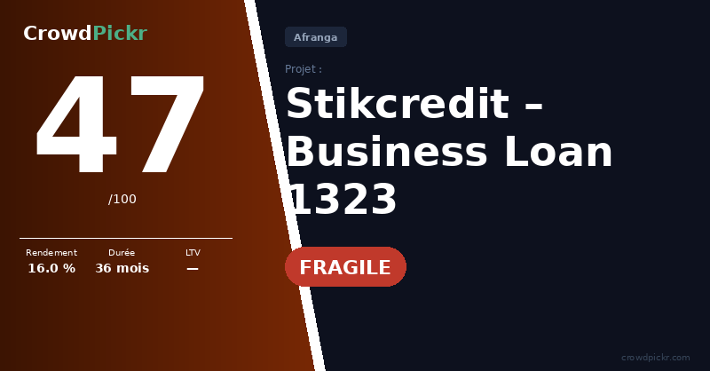 Score card — Stikcredit Business Loan 1323