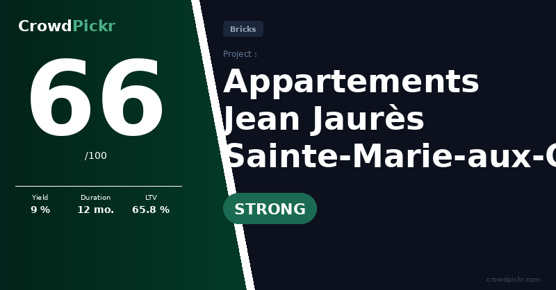 Score card — Appartements Jean Jaurès Sainte-Marie-aux-Chênes