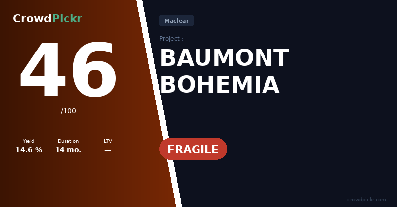 Score card — BAUMONT BOHEMIA