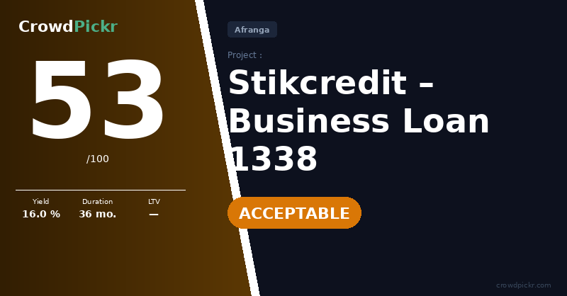 Score card — Stikcredit Business Loan 1338