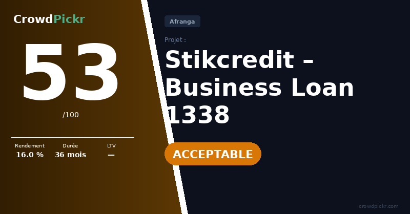 Score card — Stikcredit Business Loan 1338