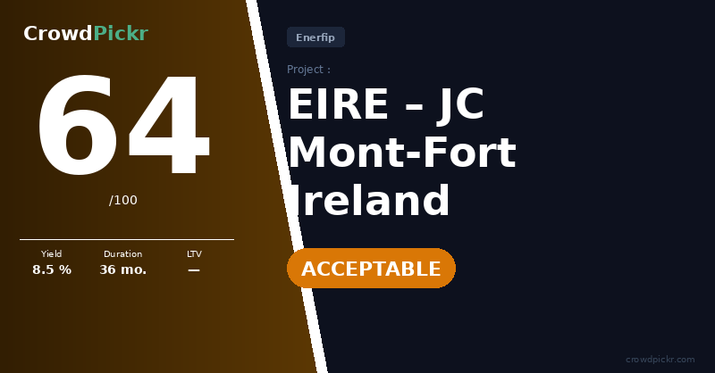 Score card — EIRE