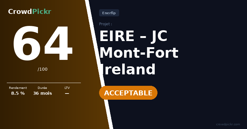 Score card — EIRE