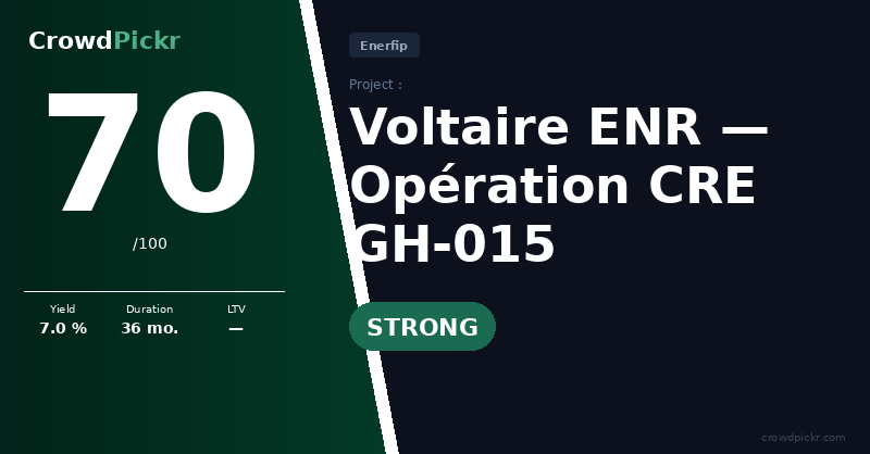 Score card — Voltaire ENR — CRE GH-015
