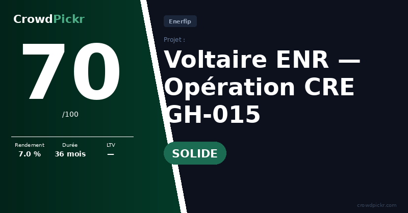 Score card — Voltaire ENR — CRE GH-015