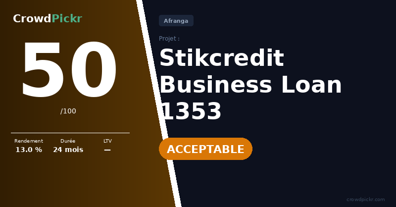 Score card — Business Loan 1353 – Stikcredit