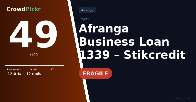 Score card — Stikcredit Business Loan 1339