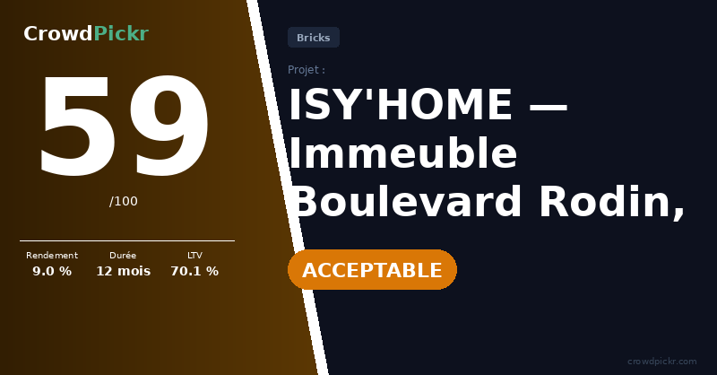 Score card — ISY'HOME — Immeuble Boulevard Rodin, Issy-les-Moulineaux