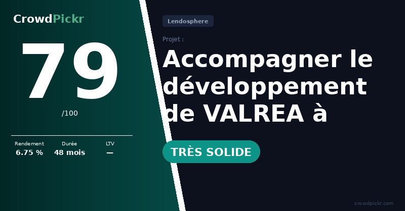 Score card — Accompagner le développement de VALREA à l'international - 2