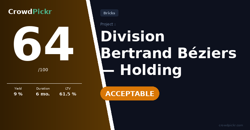 Score card — Division Bertrand Béziers — Holding Chartier