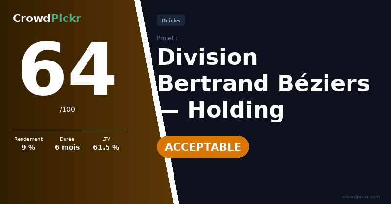Score card — Division Bertrand Béziers — Holding Chartier