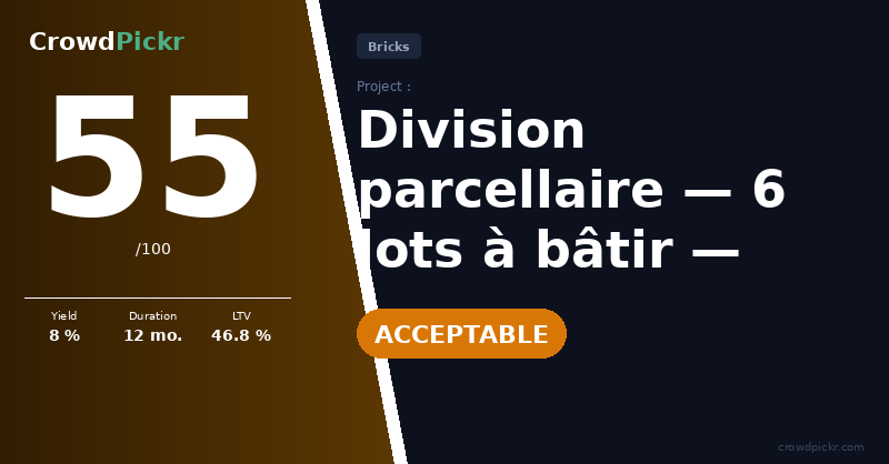 Score card — 6 parcelles Chemin du Plan — Gréoux-les-Bains