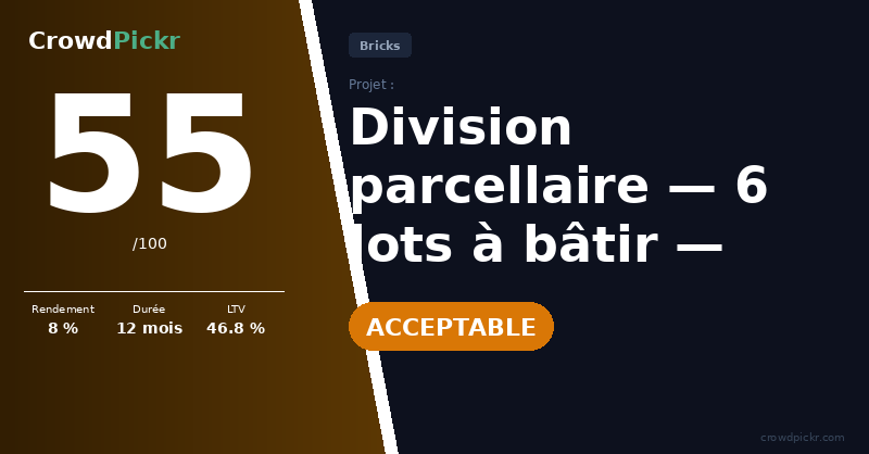 Score card — 6 parcelles Chemin du Plan — Gréoux-les-Bains