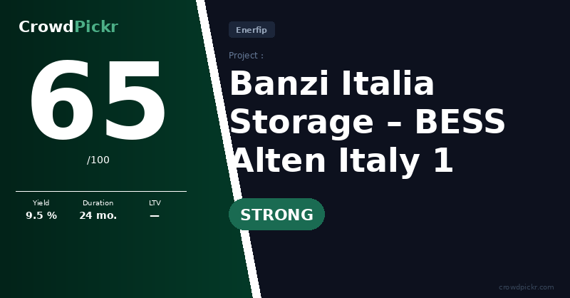 Score card — Banzi Italia Storage (BESS Alten Italy 1)