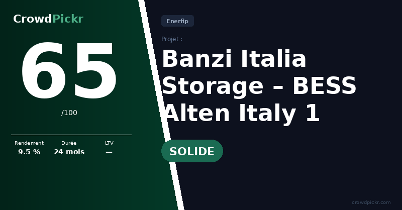 Score card — Banzi Italia Storage (BESS Alten Italy 1)