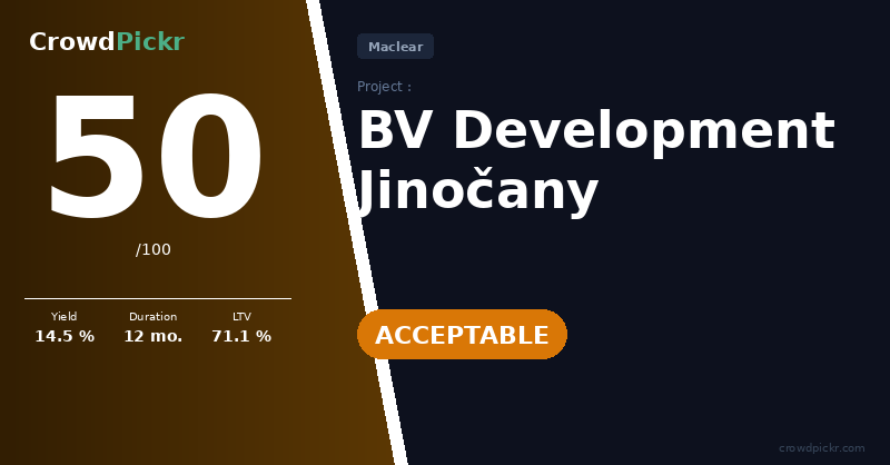 Score card — BV Development Jinočany