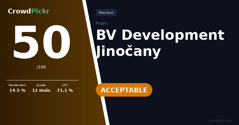 Score card — BV Development Jinočany