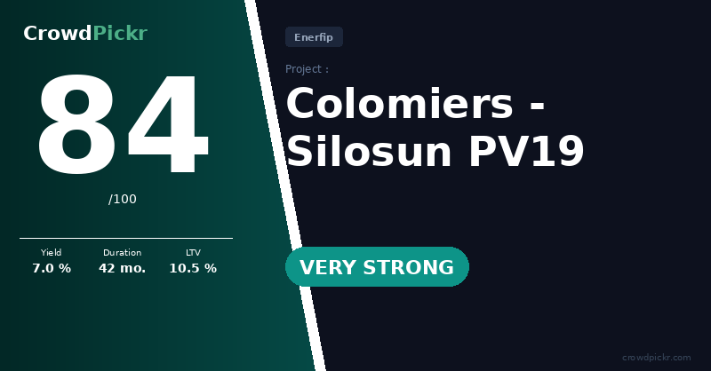 Score card — Colomiers — Silosun PV19