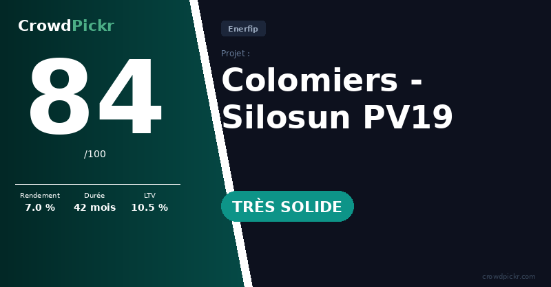 Score card — Colomiers — Silosun PV19
