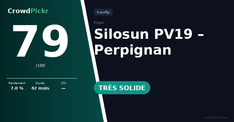 Score card — Perpignan — Silosun PV19