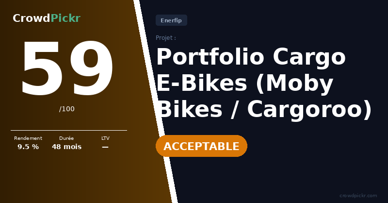 Score card — Portfolio cargo e-bikes – Moby Bikes / Cargoroo
