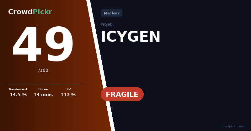 Score card — ICYGEN