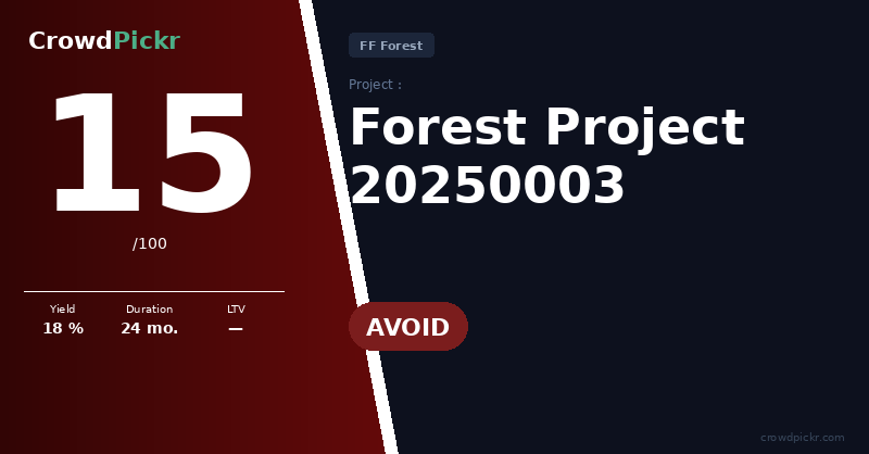 Score card — Forest Project 20250003
