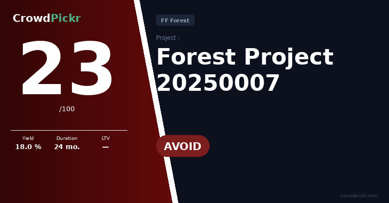 Score card — Forest Project 20250007