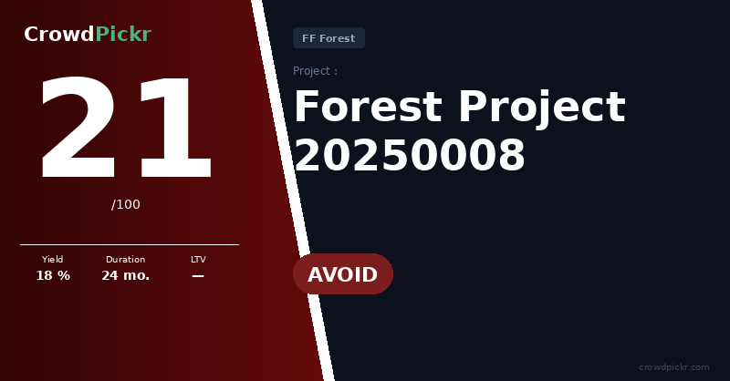 Score card — Forest Project 20250008