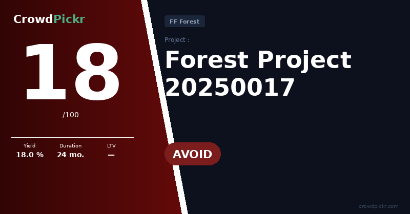 Score card — Forest Project 20250017