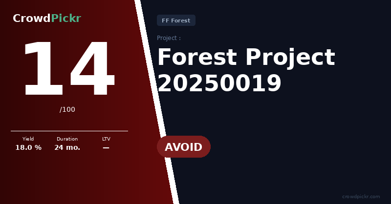 Score card — Forest Project 20250019