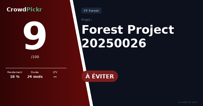 Score card — Forest Project 20250026