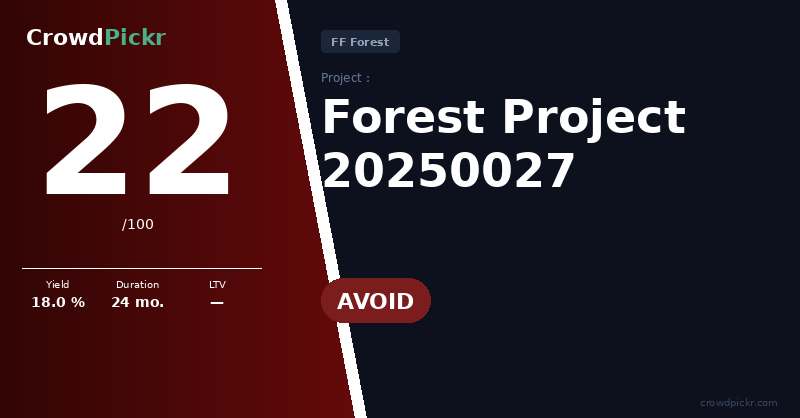 Score card — Forest Project 20250027