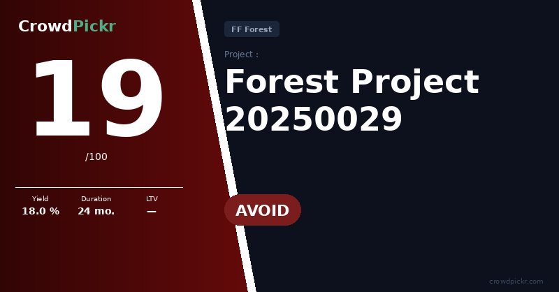 Score card — Forest Project 20250029